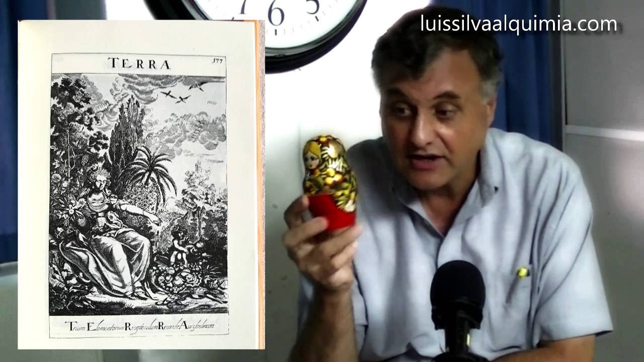 Alquimia: Los 4 Elementos, Creadores de todo lo que existe