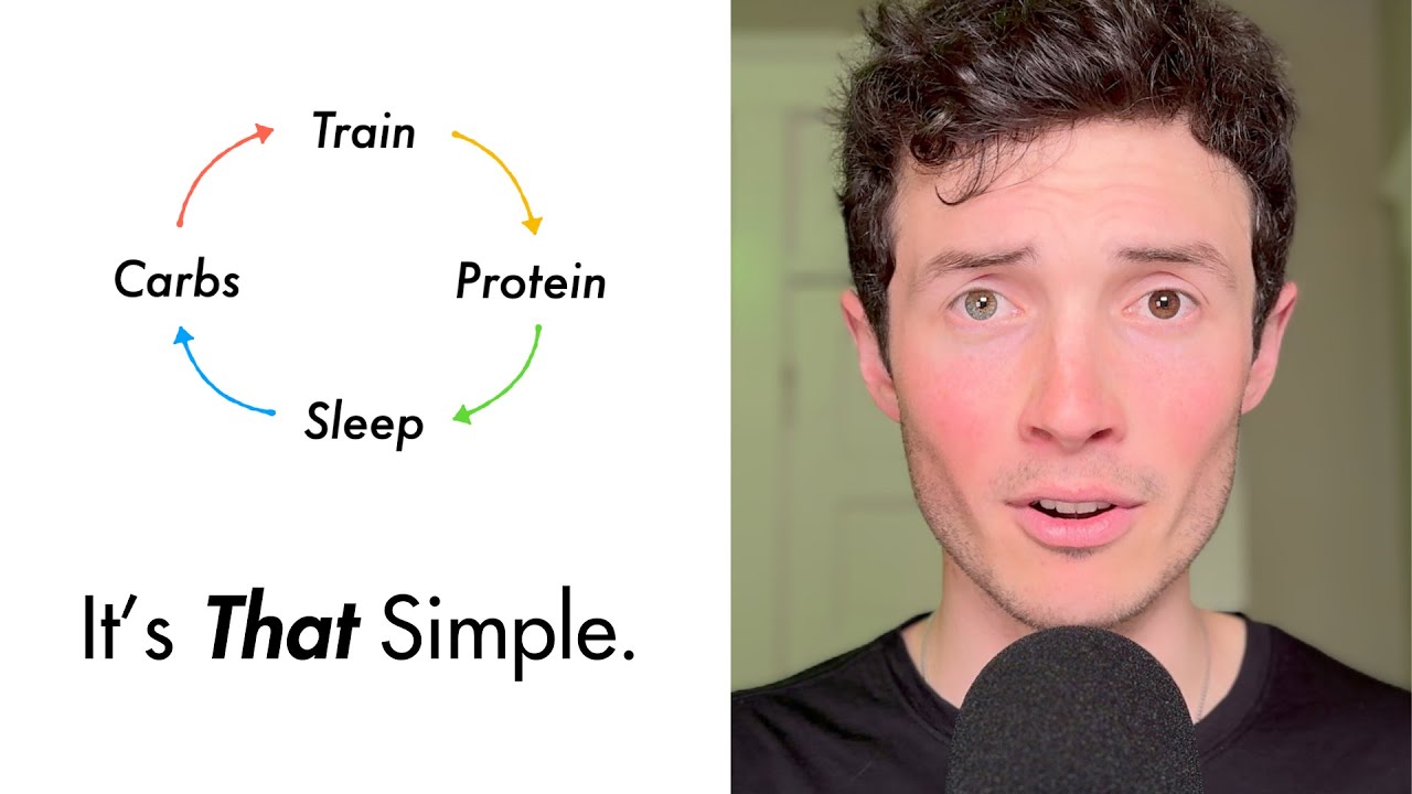 Understand Performance Nutrition in 8 Minutes