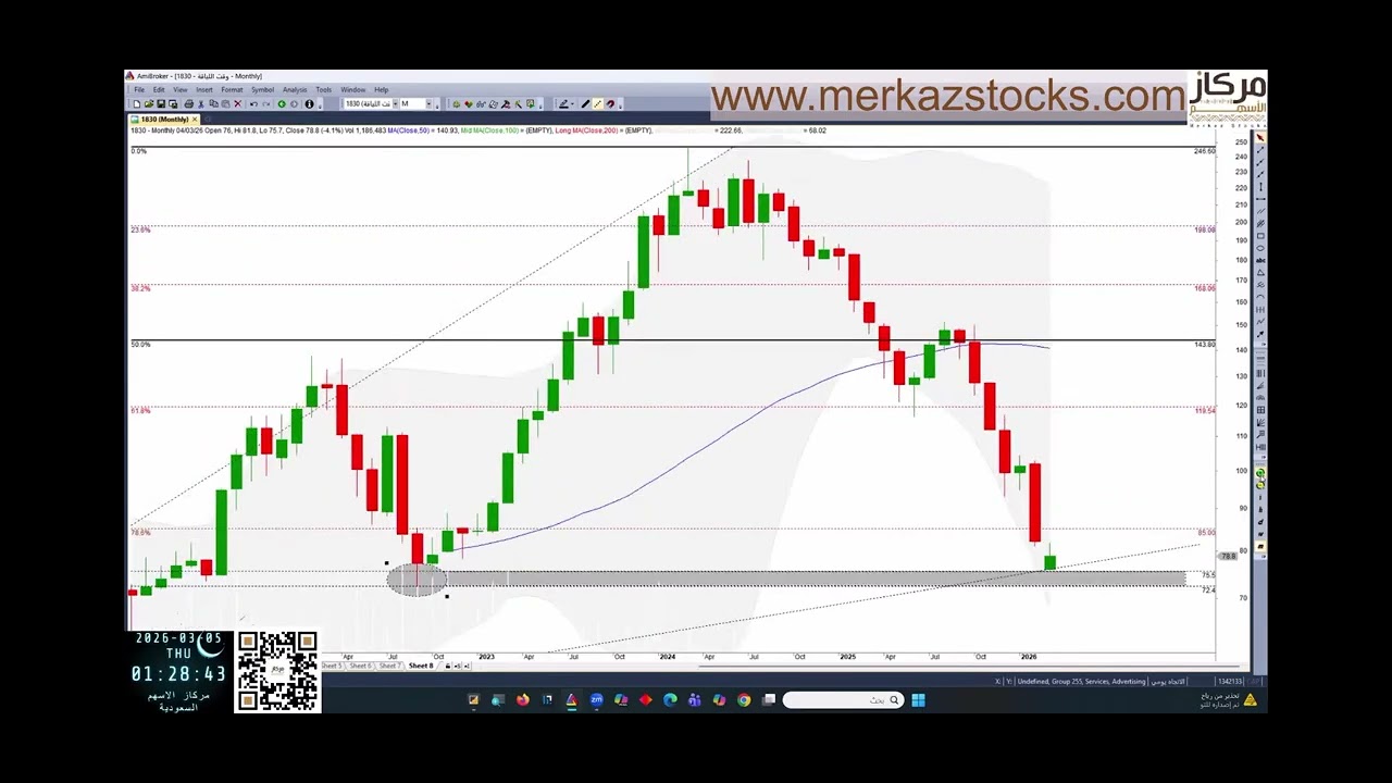 #وقت_اللياقه 5-3-26#لجام