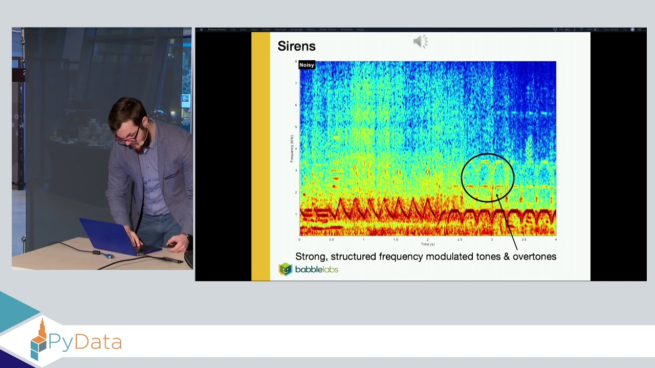 A deep revolution in speech processing and analysis - Pawel Cyrta