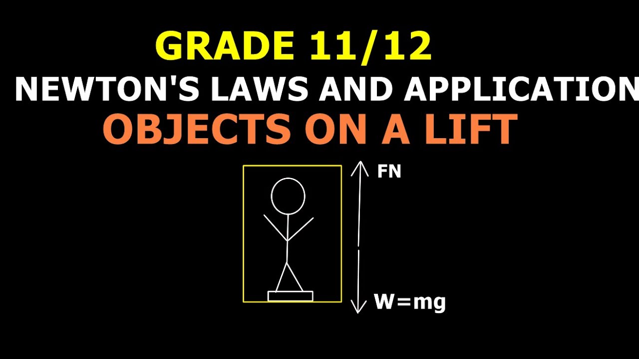 GRADE 11/12 NEWTON'S LAW'S AND APPLICATION- (OBJECTS ON A LIFT)