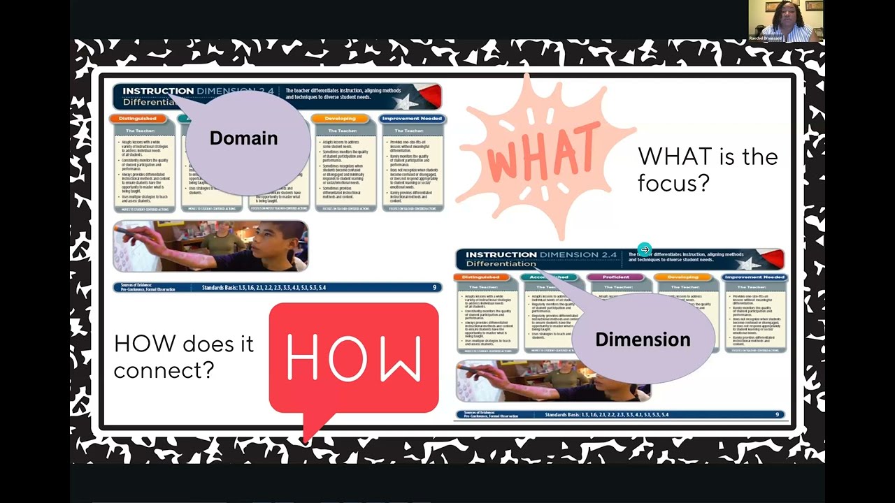 T-TESS: How to Make Your Evaluation Work for YOU