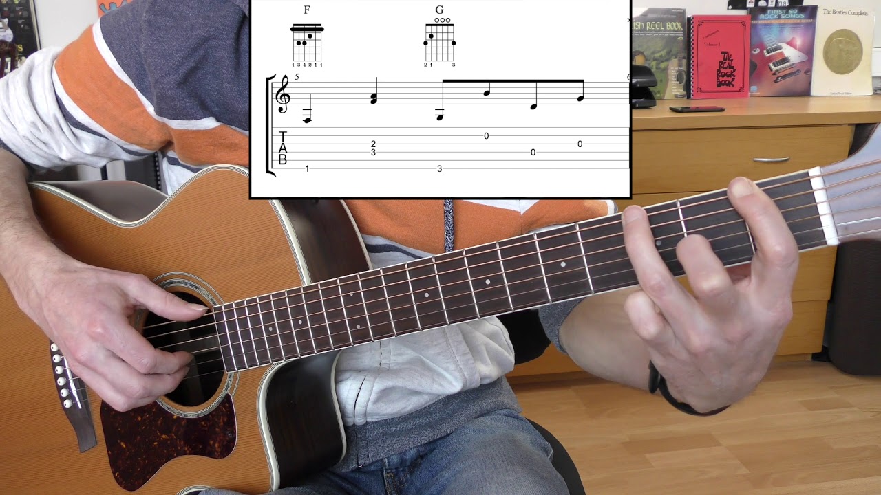 Walking All Day - Graham Coxon (Guitar tutorial (French) + TAB)