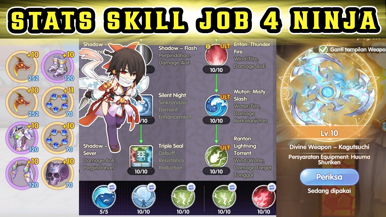 ROX JOB 4 NINJA - SHIRANUI MAGIC BUILD LENGKAP TOP DPS