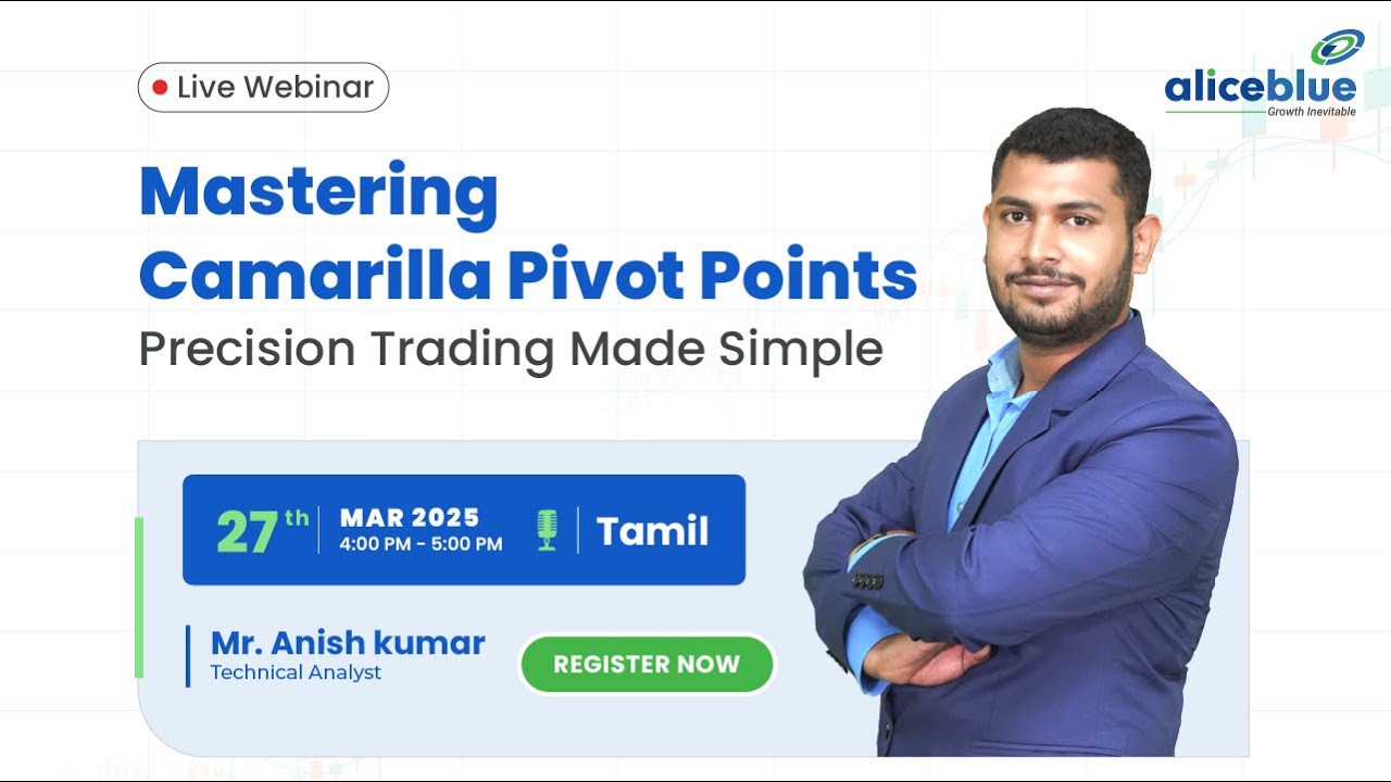 Mastering Camarilla Pivot Points – Precision Trading Made Simple