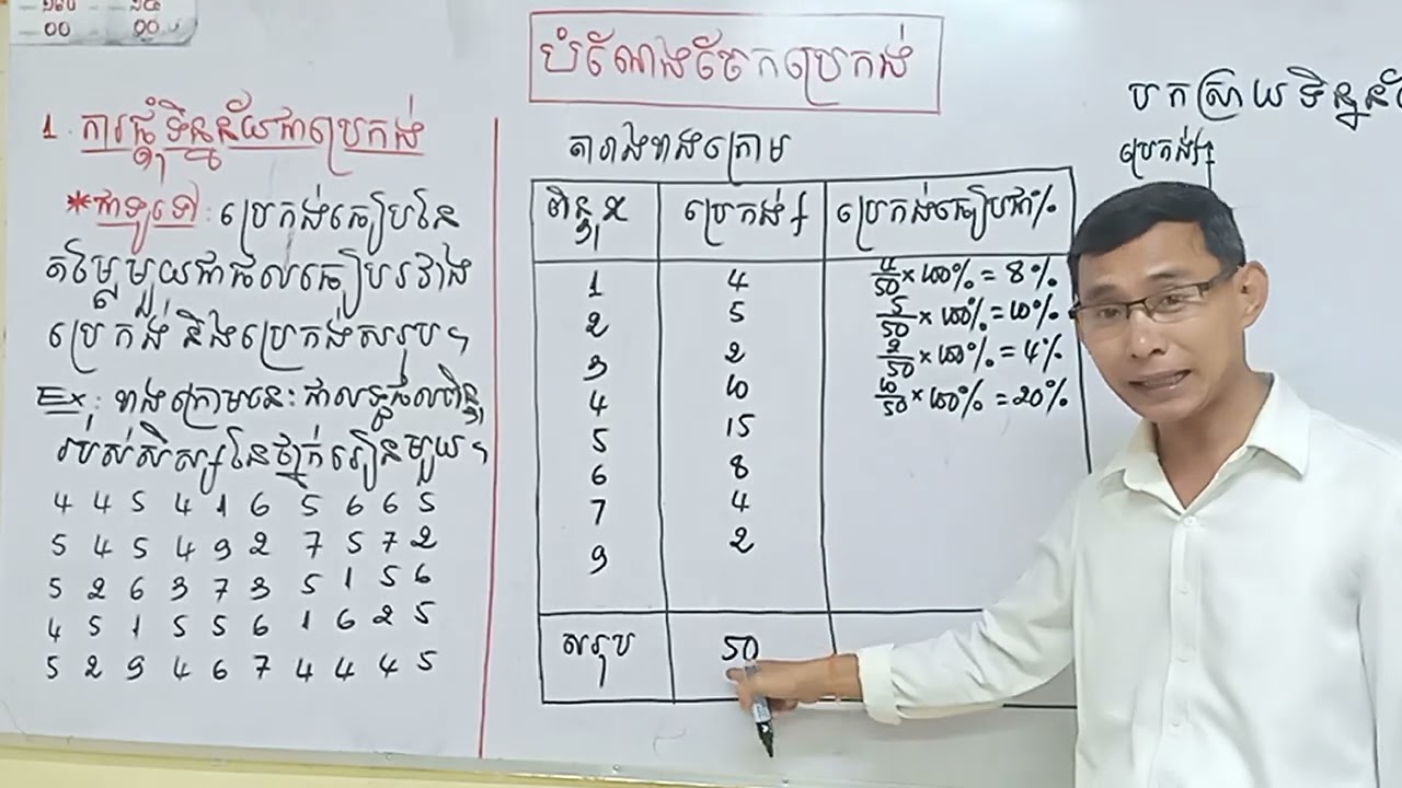 គណិតវិទ្យាថ្នាក់ទី៩៖ មេរៀនទី៦ [បំណែងចែកប្រេកង់ (ភាគទី១)]