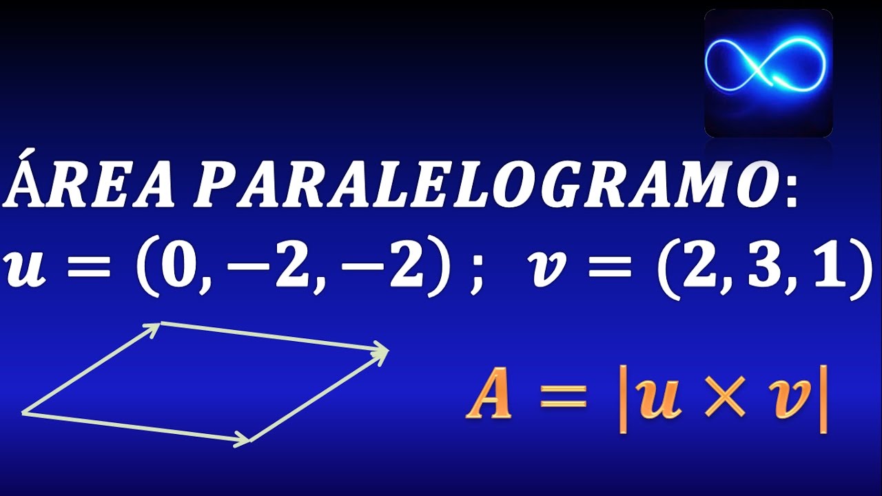 Área de paralelogramo determinado por dos vectores EJERCICIO RESUELTO (Producto cruz)