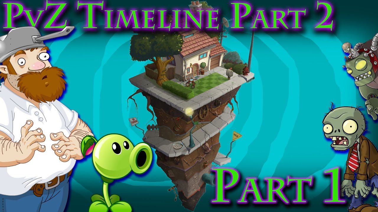 PvZ Timeline part 2.... part 1!