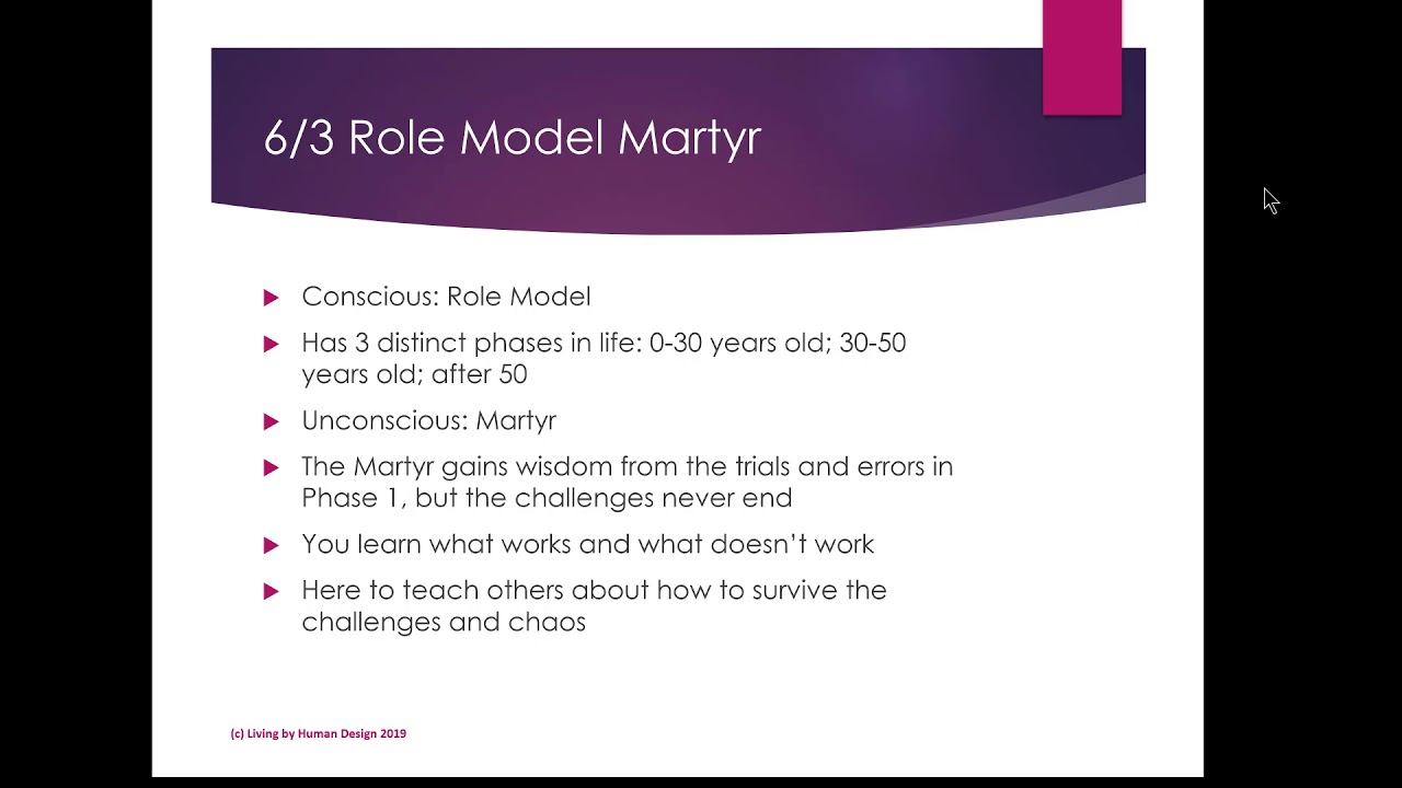 Part 3L: The HD Profiles - The 6/3 Profile (Role Model/Martyr)