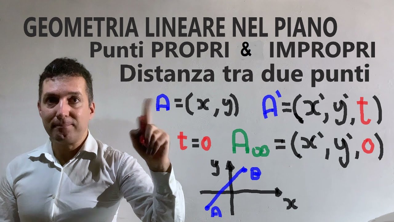 Geometria nel piano , coordinate omogenee , punti impropri ,distanza fra due punti