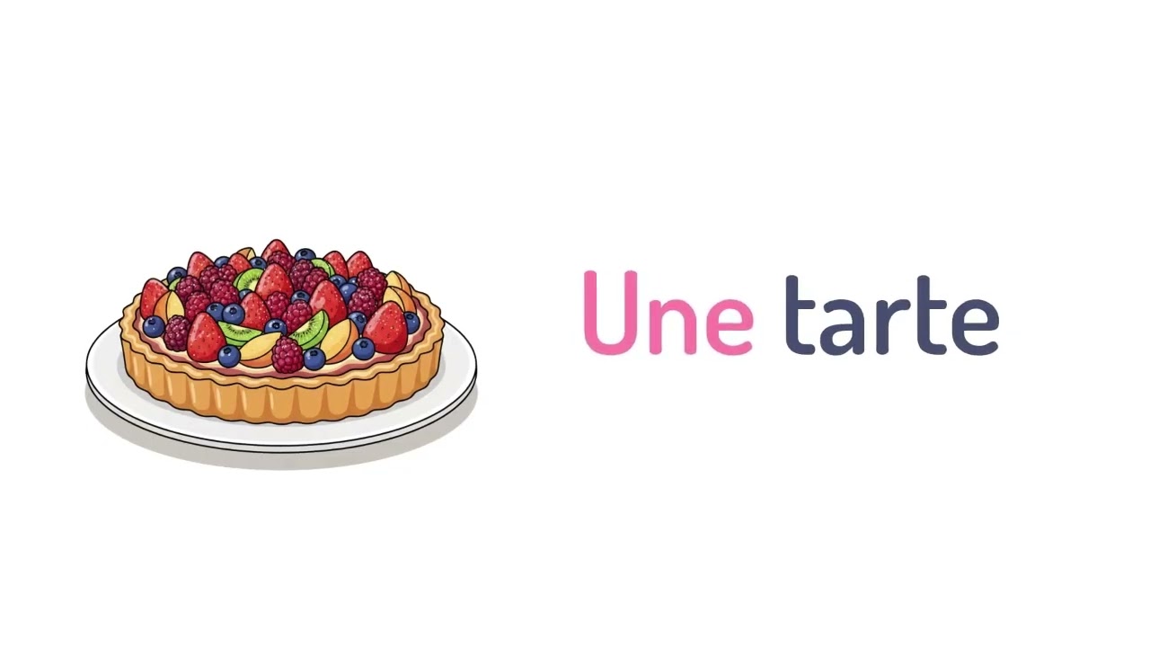 Apprendre le vocabulaire semaine 2 période 3 niveau 1