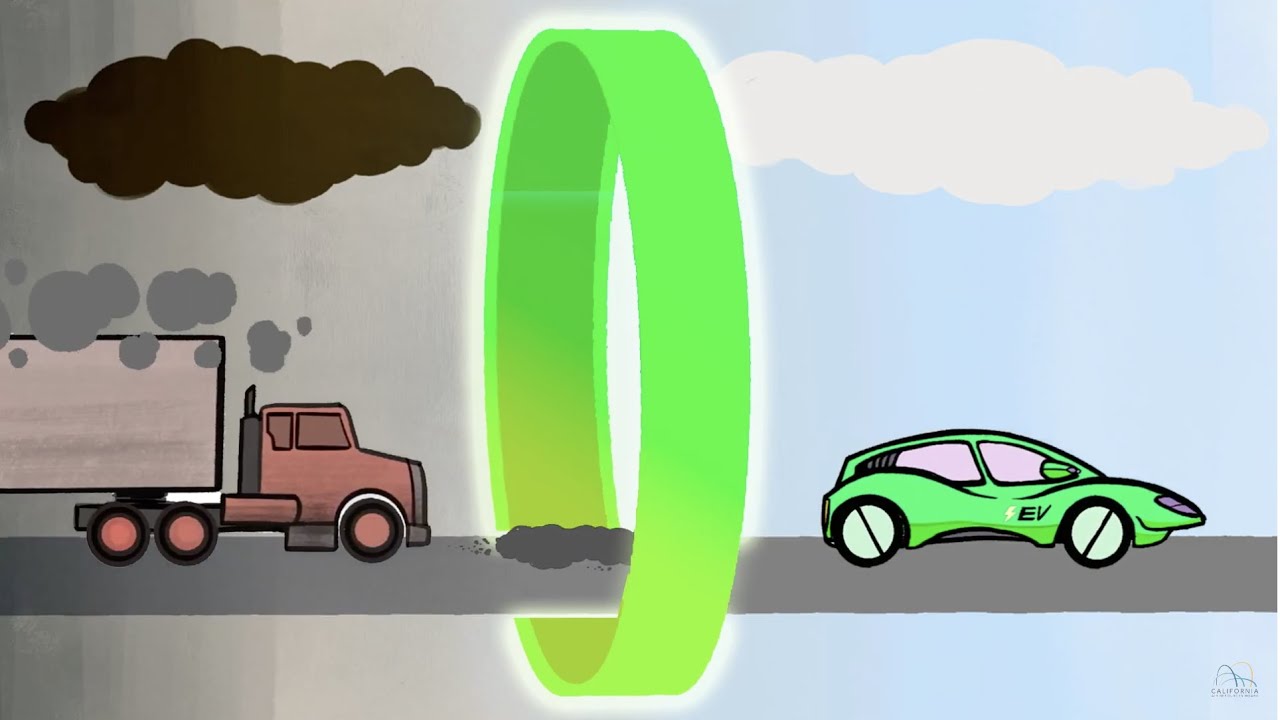 Tipos de emisiones - contaminantes y gases de efecto invernadero