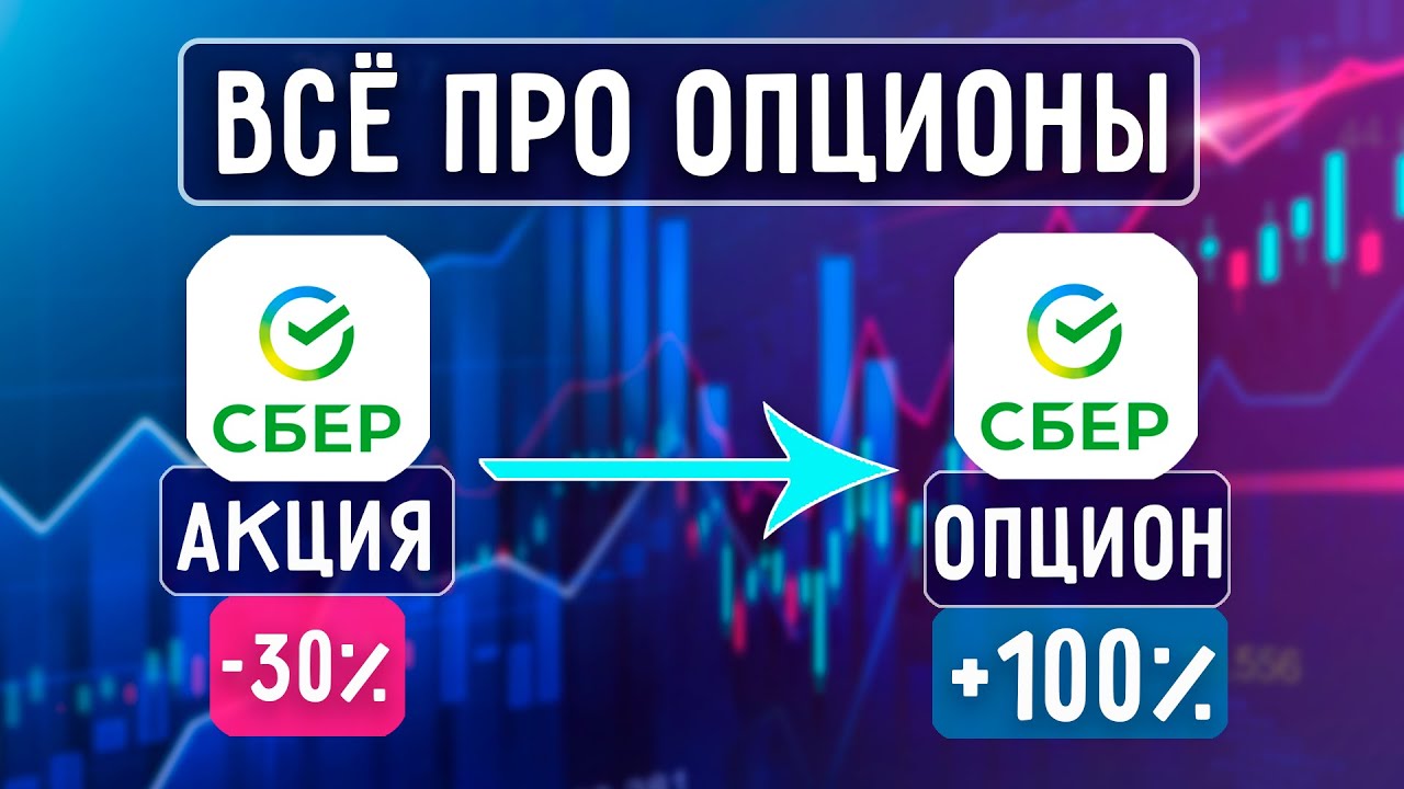 Опционы для Начинающих | Виды Опционов, Стратегии