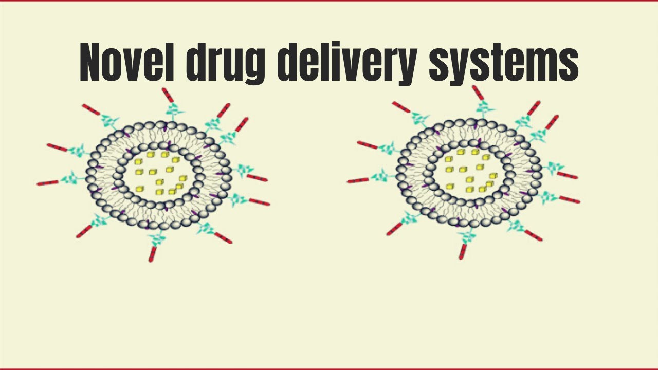 Novel drug delivery system ! 7th sem ! B Pharm & D Pharm ! Pharmaceutics