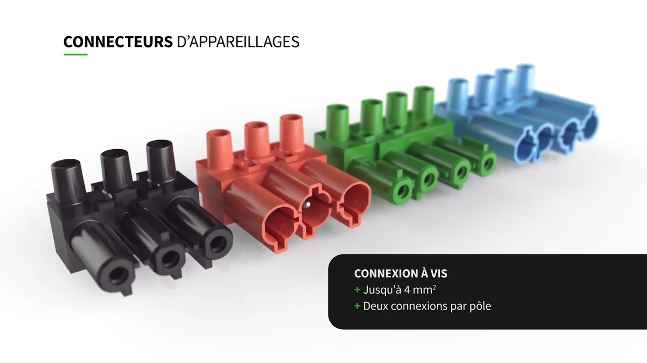 gesis® CLASSIC : système de connecteurs pour une installation électrique moderne - Wieland Electric