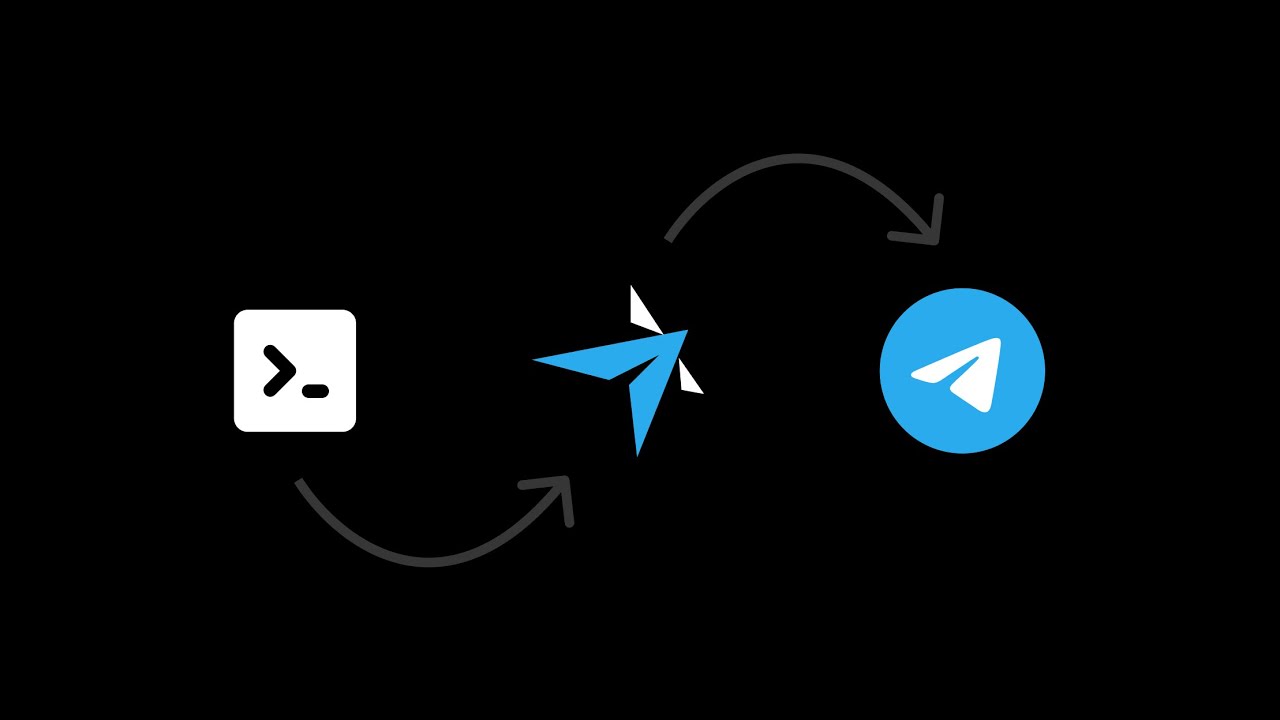 PowerBot CLI Demo: Build Advanced Telegram Bots in Minutes with AI