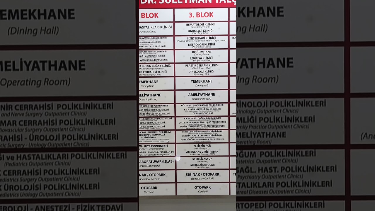 Göztepe Prof. Dr. Süleyman Yalçın Şehir Hastanesi Kat Rehberi (Tüm Bölümler)