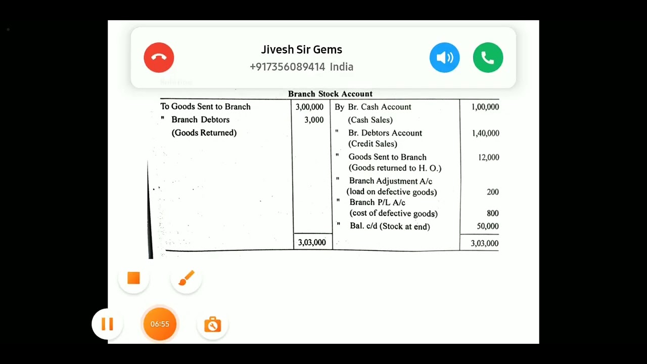 Branch Account  - Stock Debtor System Problem