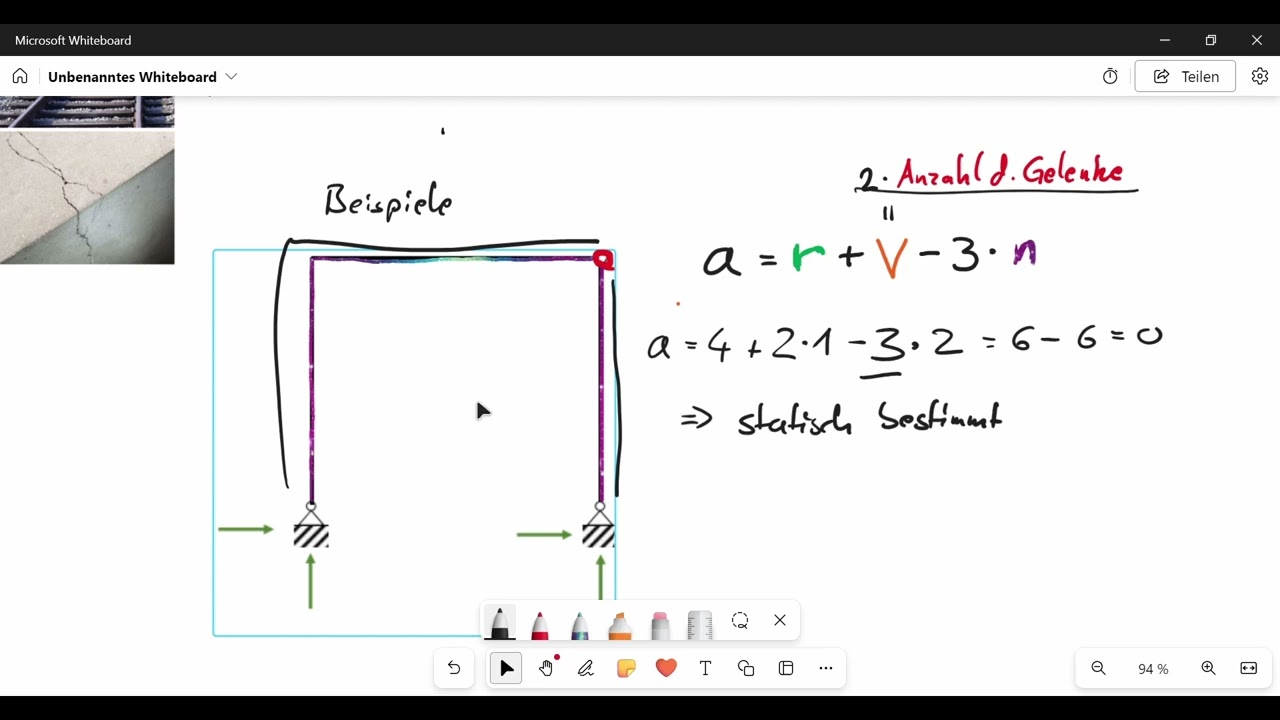 Tragwerk I: Statische Bestimmtheit