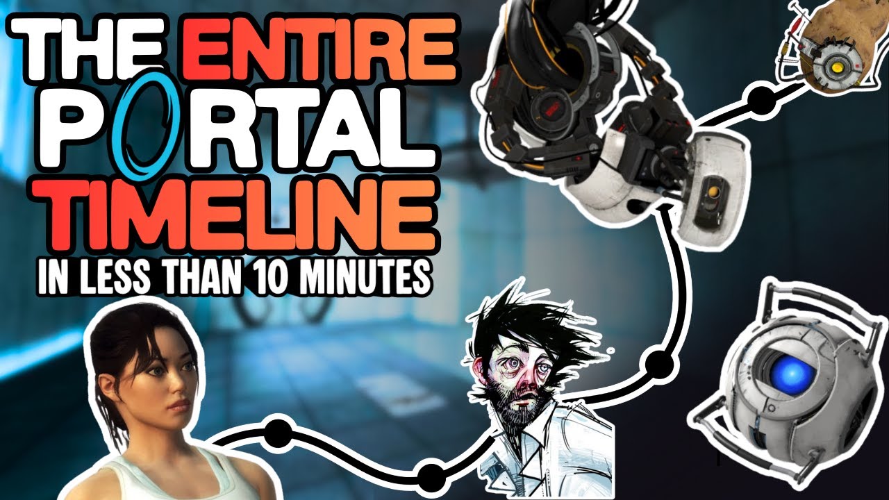 Seria Portal w 10 minut | Pełna historia wyjaśniona