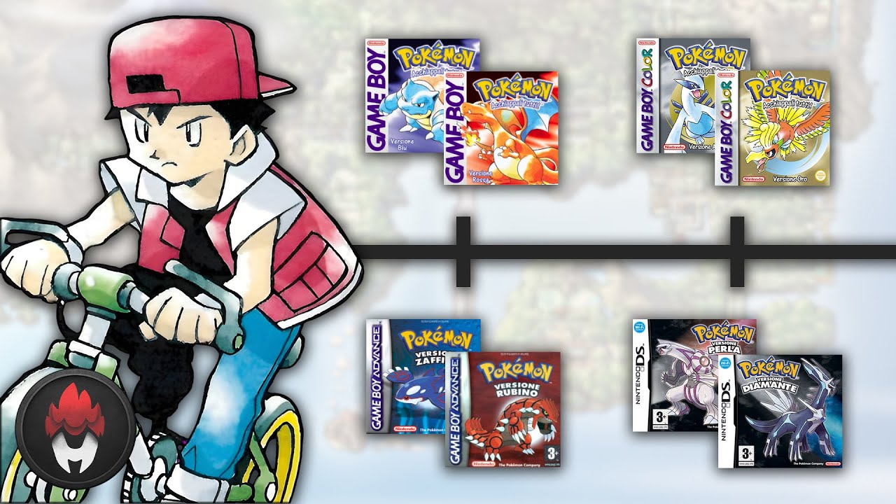 La TIMELINE Pokémon spiegata