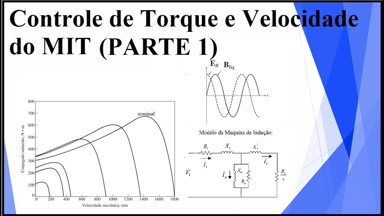 Controle de Torque e Velocidade do Motor de Indução Trifásico (parte 1)