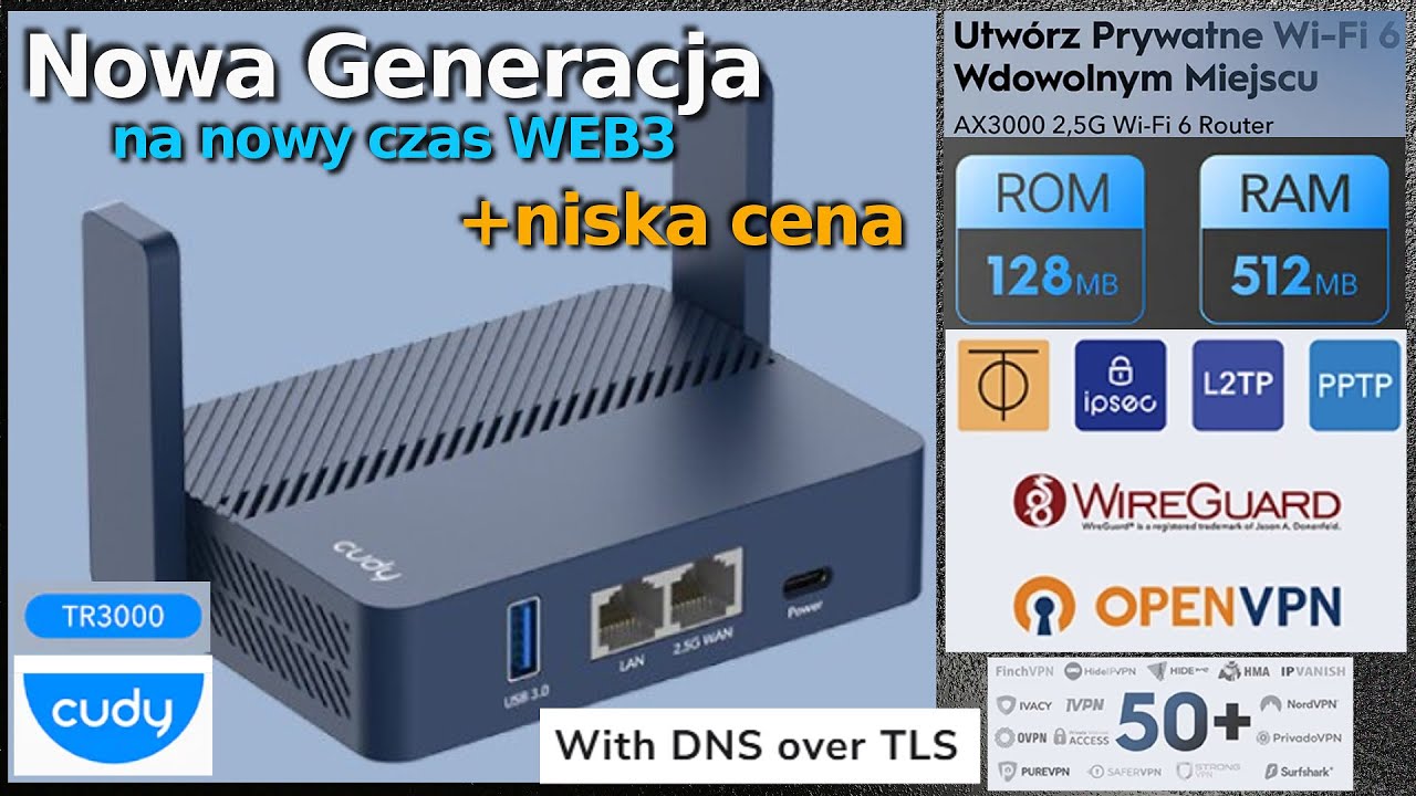 Świetny Router Cudy TR3000 2.4 5 GHz DualBand Wi-Fi Mesh VPN Zero Tier Open VPN WireGuard DNS /TLS
