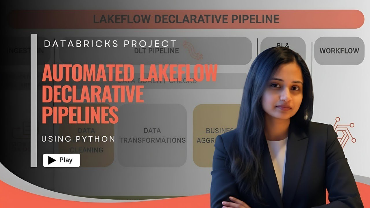 Automated Lakeflow Declarative Pipeline | Delta Live Tables + Workflows | Databricks Project| Python