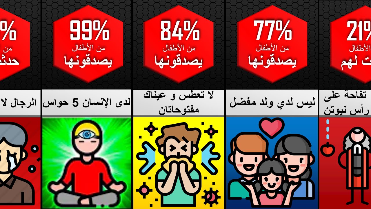 أغرب و أشهر الكذبات و الخرافات التي أخبرك بها والديك عندما كنت صغيرا (هل مازلت تصدقها ؟)