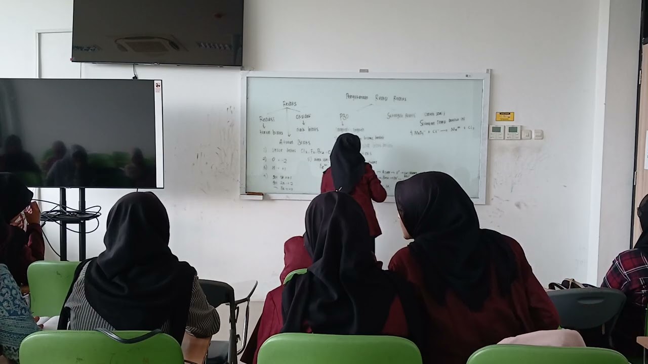 Mikroteaching papan tulis