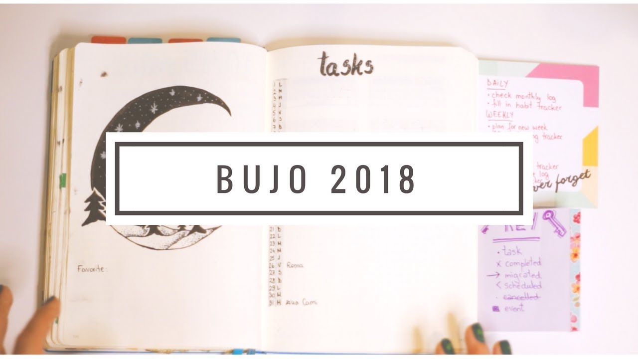 Organizarea agendei 2018 » Bullet Journal
