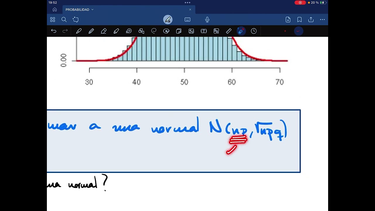 Aproximación de una distribución binomial a una normal (1/3)