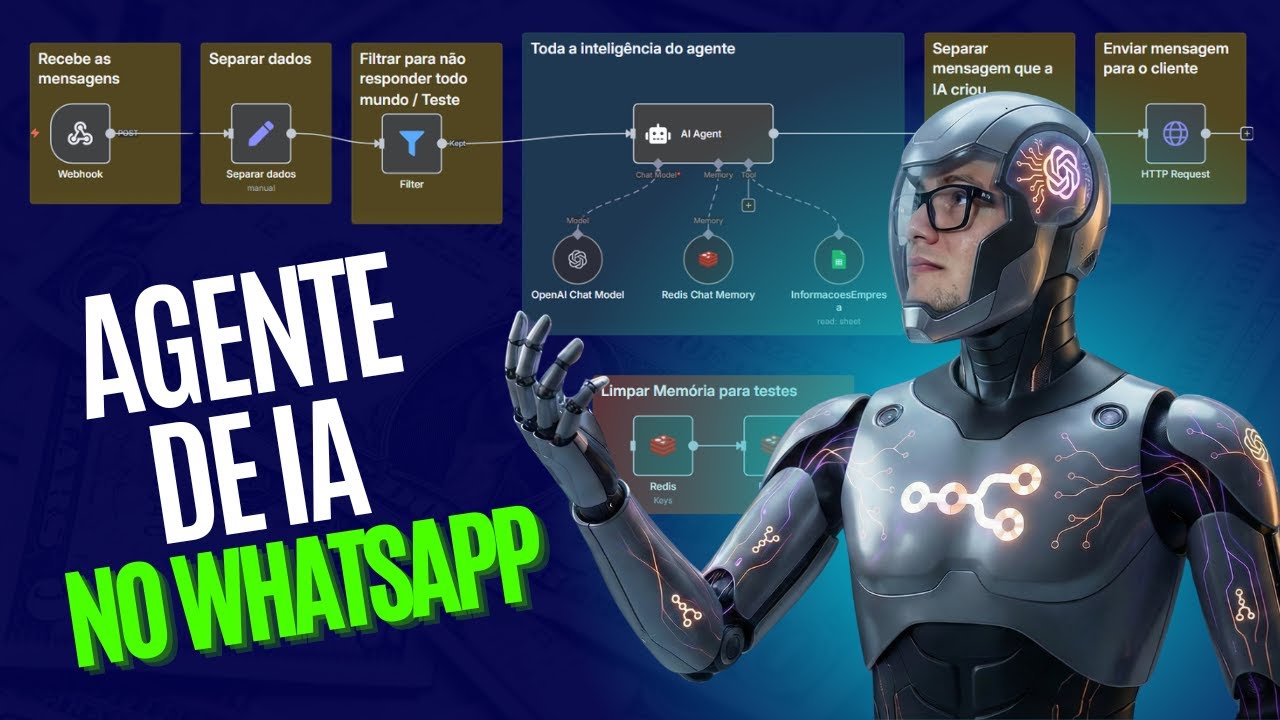 Criei um Agente de IA no WhatsApp com N8N funcionando em tempo real