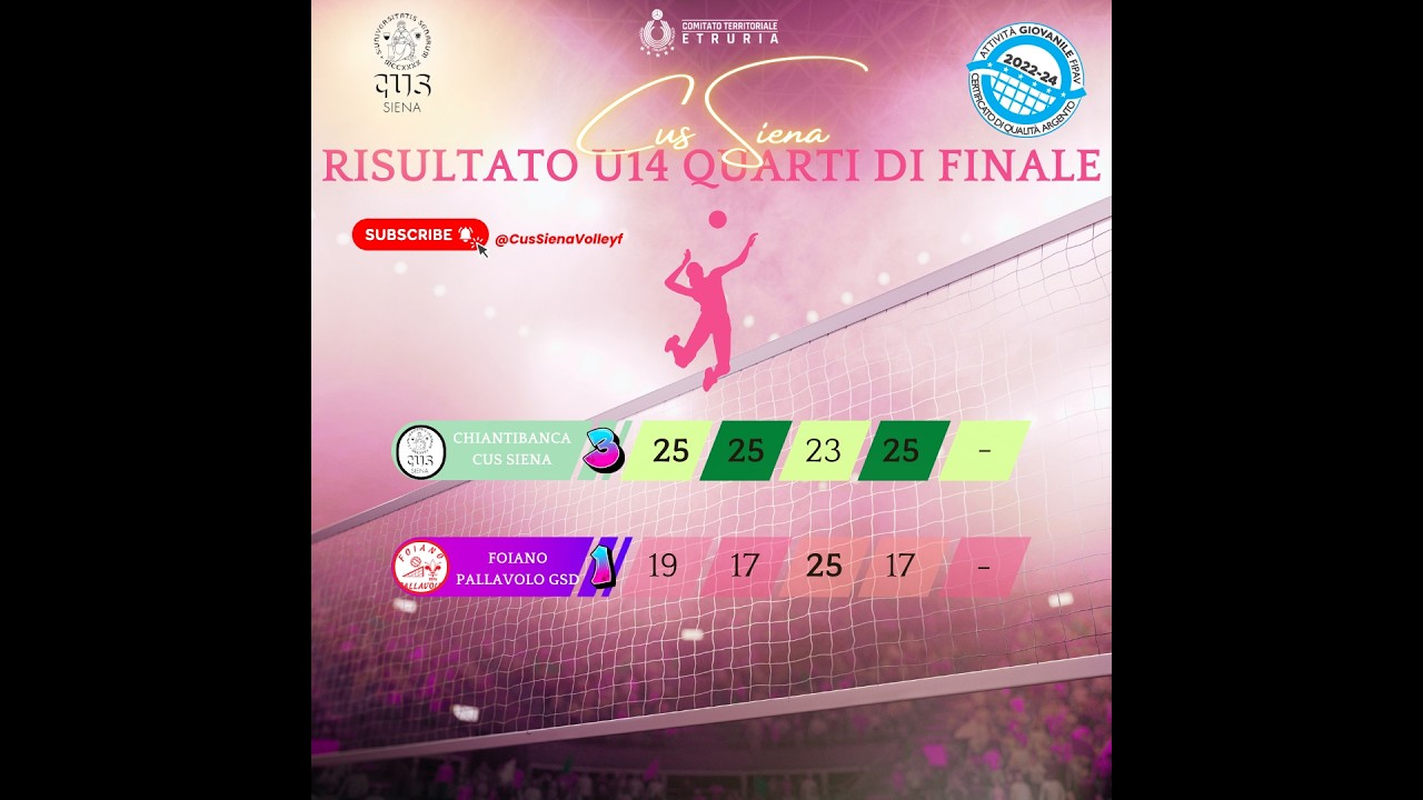 Under 14 Femminile Girone E quarti di finale Fipav Etruria