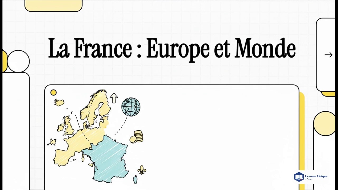 Formation examen civique – Géographie : La France dans l’Europe et dans le monde