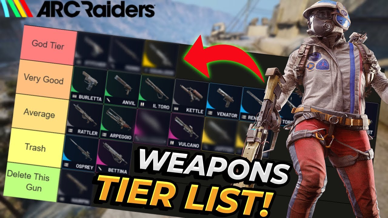 Рейтинг всего оружия – какое выбрать? Arc Raiders