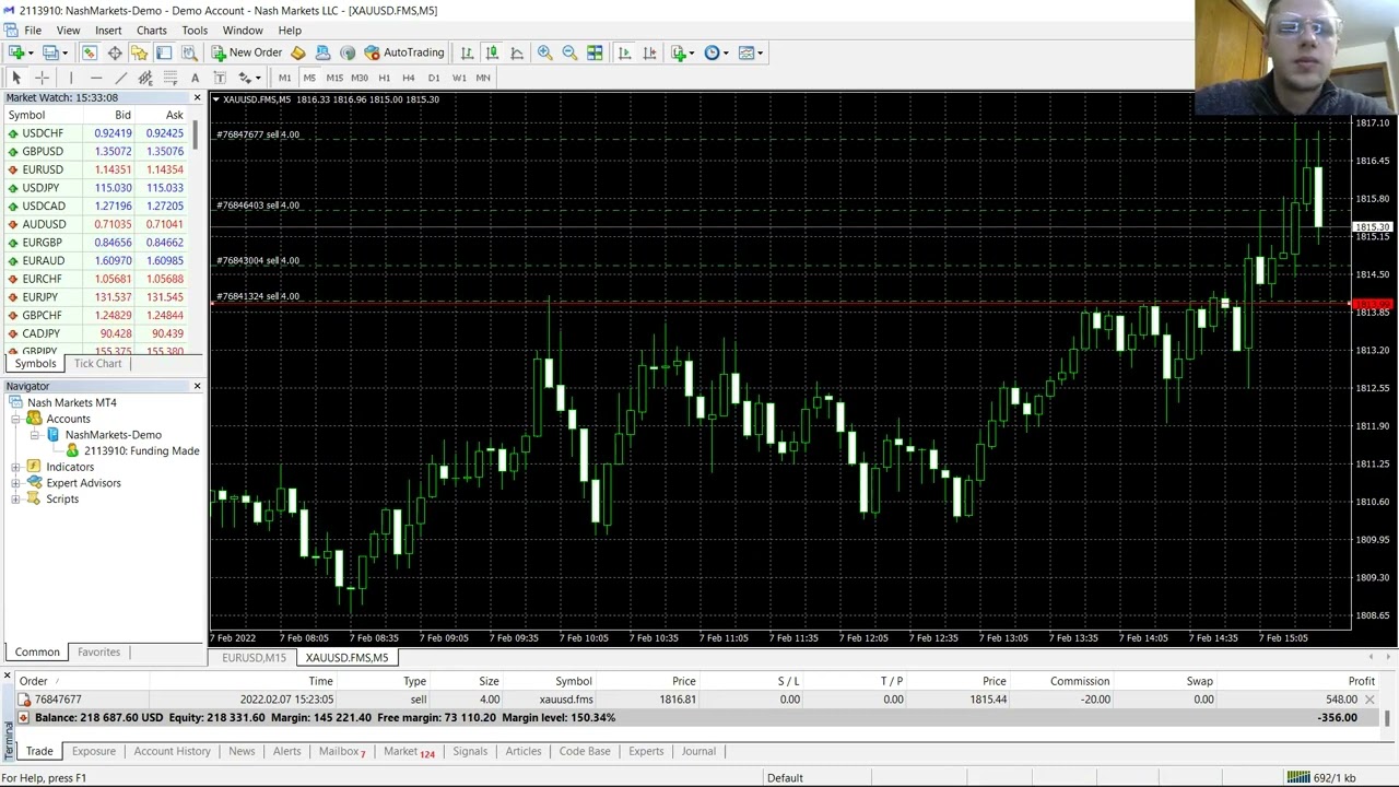 How to Trade FMS Account 200k Funded💰 | FMS Funding Forex Tutorial 📈 02/07/2022