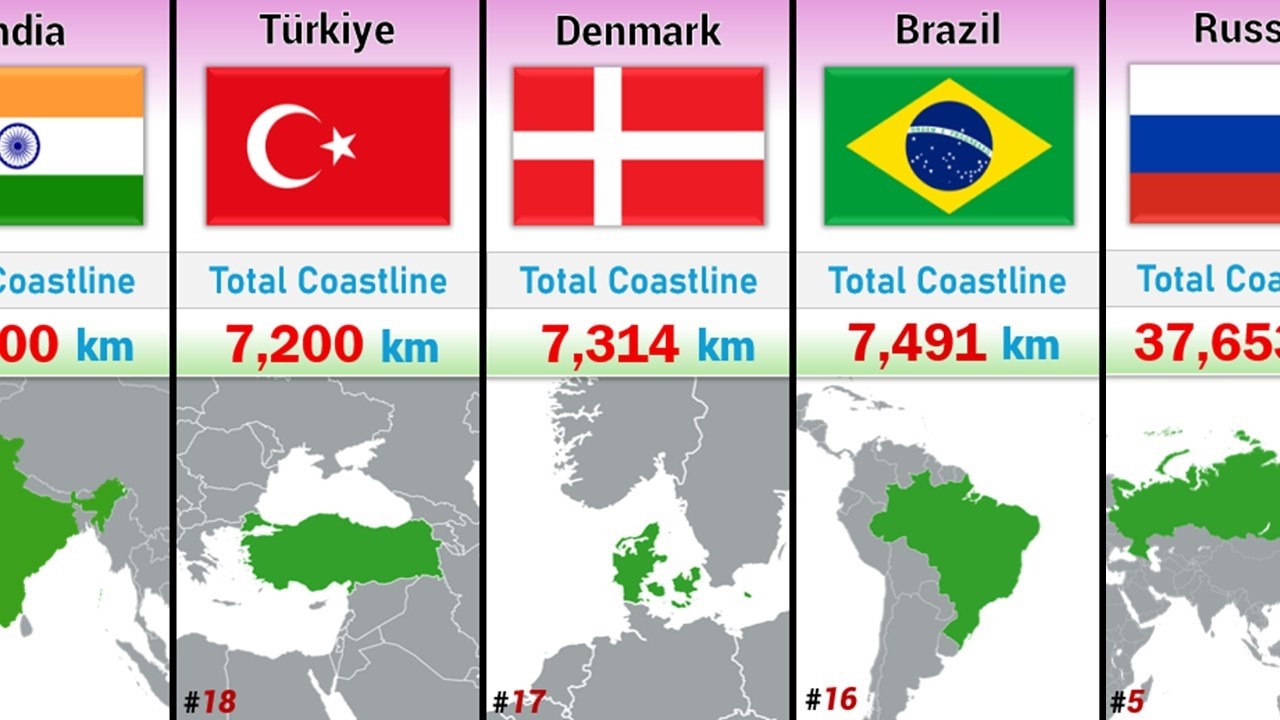 Countries with the Longest Coastlines Ranked