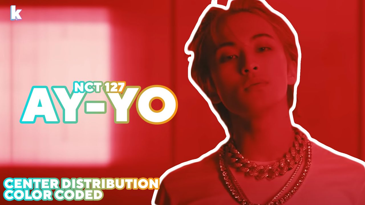 NCT 127- Ay-yo Center Distribution (Color Coded)