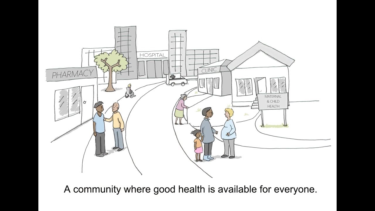 Who is Brisbane North PHN?