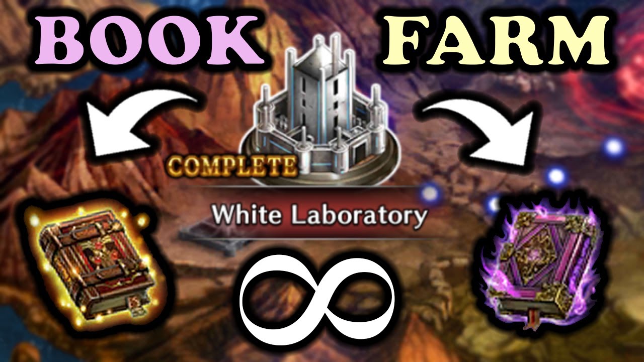 Farm Unlimited Magic Tomes & Skill Books with This Stage!! | Last Cloudia