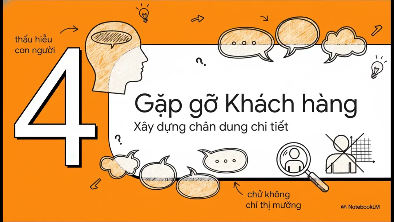 HIỂU VỀ THƯƠNG HIỆU: Đừng Làm Kinh Doanh Khi Chưa Biết Điều Này