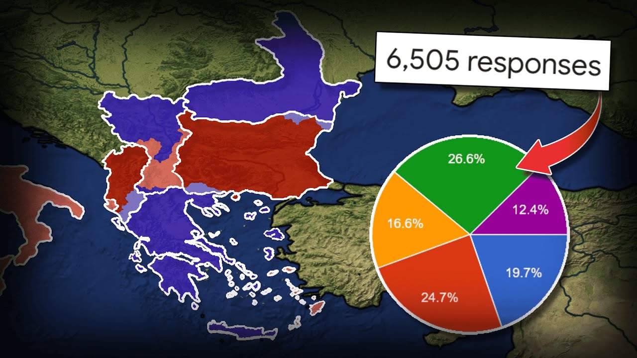 The Balkan Wars: Voted By My Subscribers! Part 2