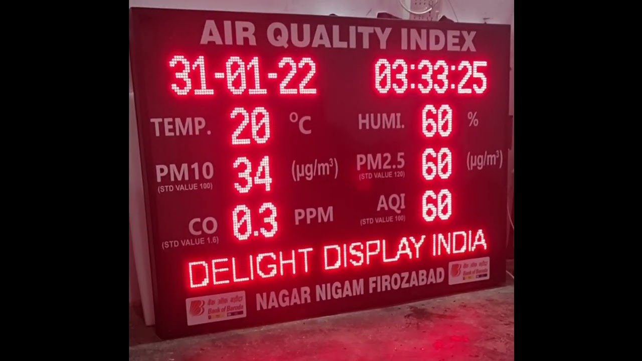 Air Quality Index Display