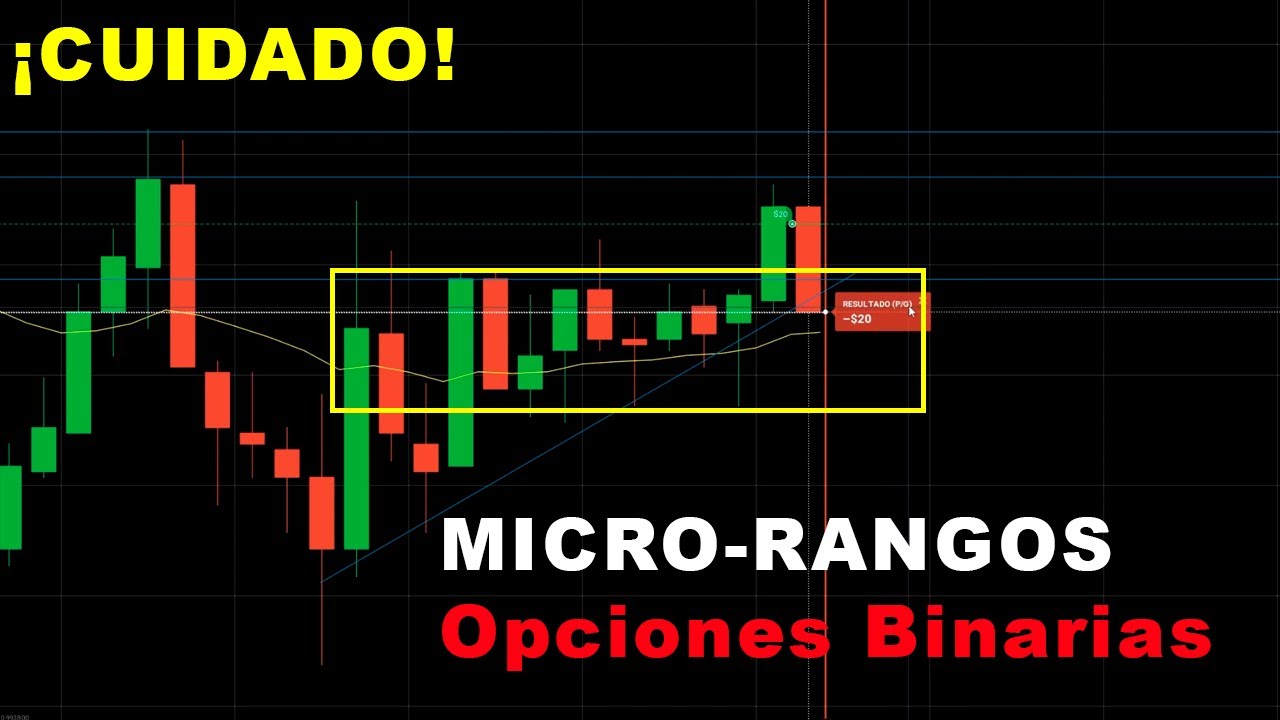NO operes Micro-Rangos | Sesión  de Opciones Binarias 22- Agosto -2022 | Binary Teach