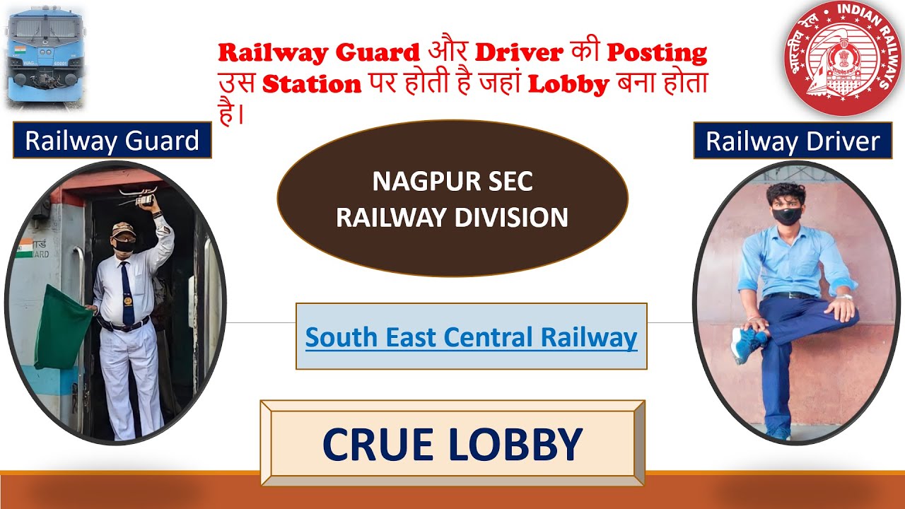 SECR | Lobby under Nagpur SEC Railway Division