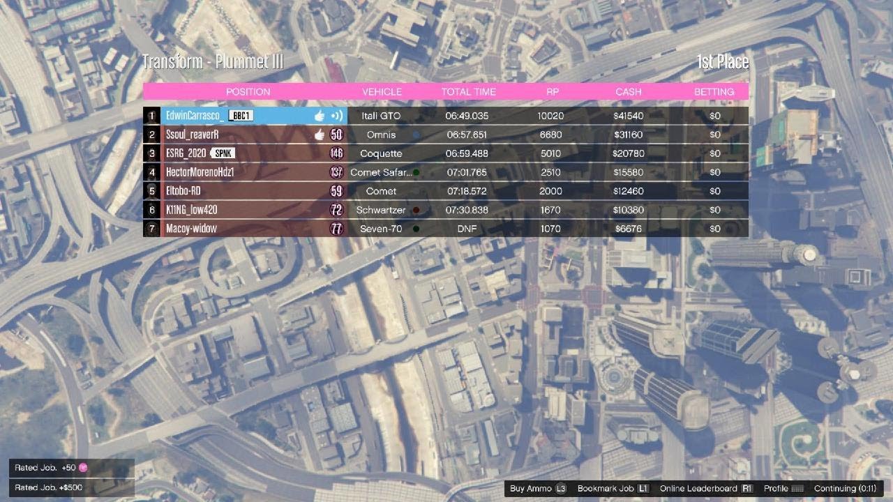 Grand Theft Auto Online: Transform - Plummet III