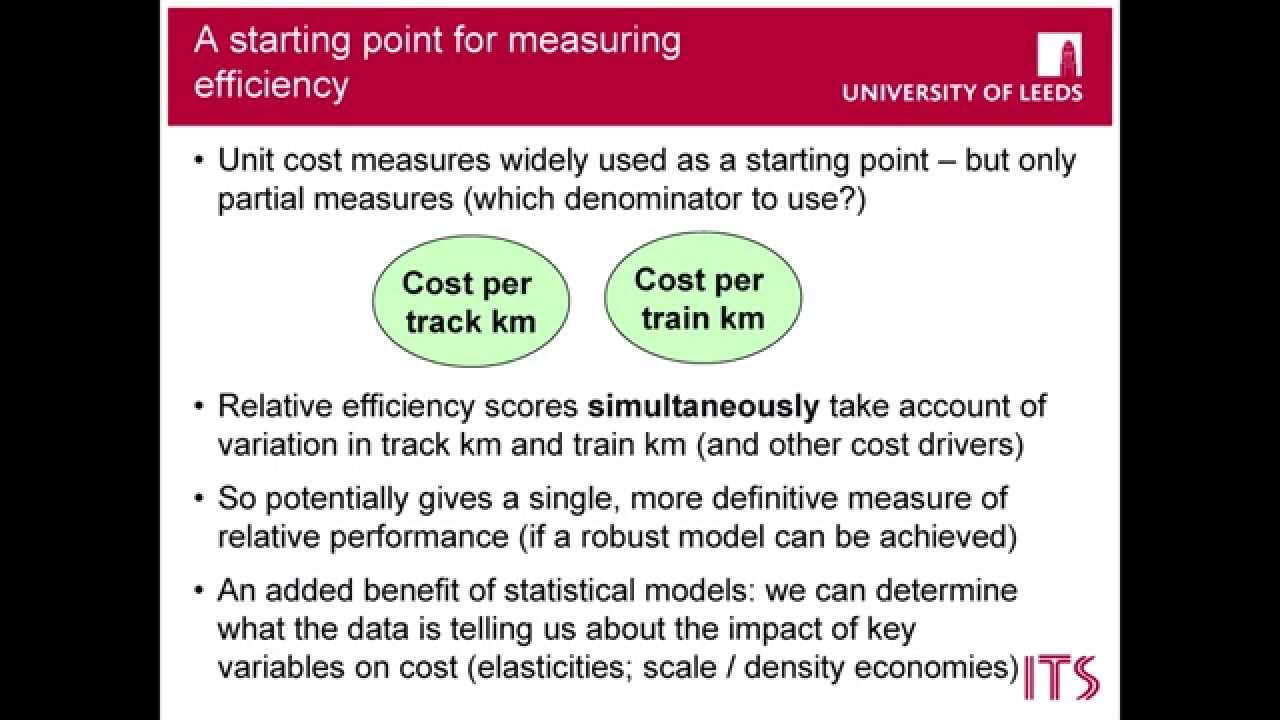 Rail Efficiency: Cost Research and Its Implications for Policy