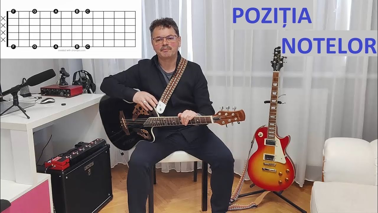 Lectii de chitara pentru incepatori | Pozitia notelor pe chitara | rapid si usor