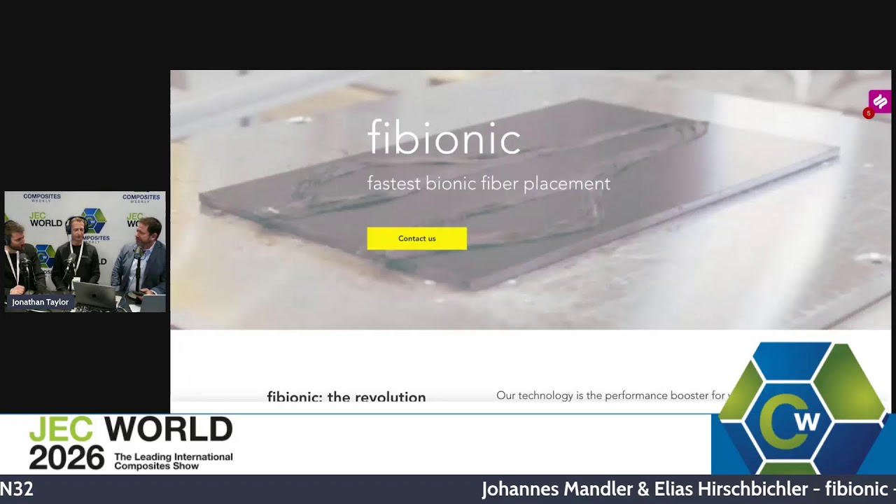Johannes Mandler & Elias Hirschbichler - fibionic